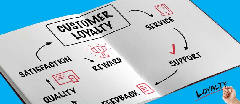Enhance customer loyalty
