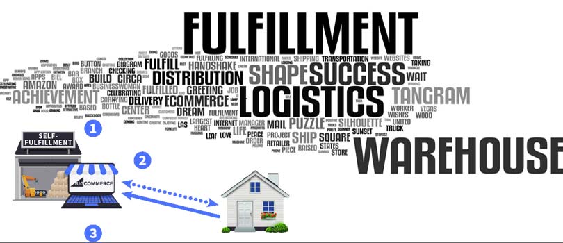 Fulfilment and Shipping