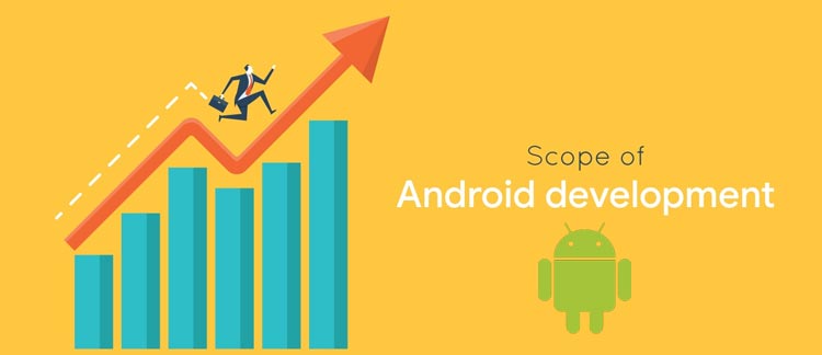 Scope of Android App