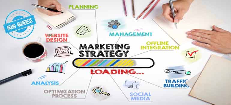 social media marketing strategies